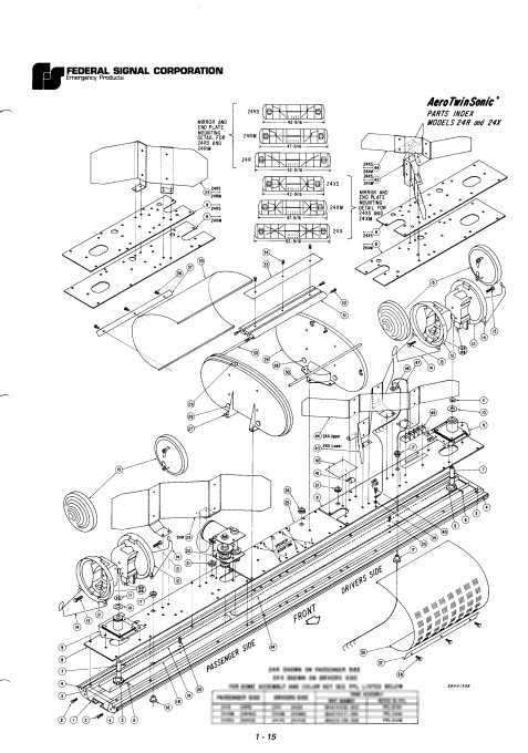 Federal Signal AeroTwinSonic Lightbar 24r 24X Parts List
