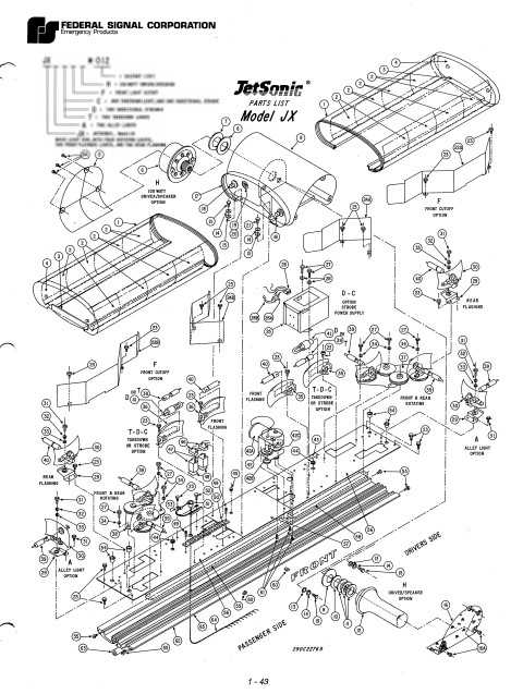 Federal Signal JetSonic Lightbar Model JX Parts List