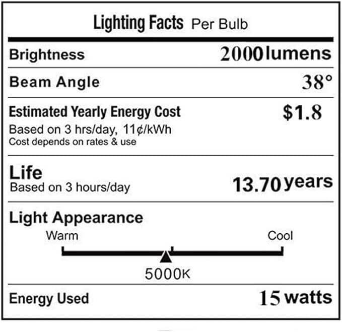 LED Clear White Par36 Bulb - Federal Signal Beacon Aerodynic Twinsonic Lightbar 12V DC