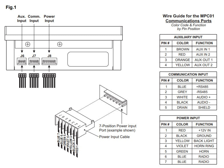 Whelen MPC01 Controller - Set Of 3 Pin Connectors 4 - 5 & 7 PIN