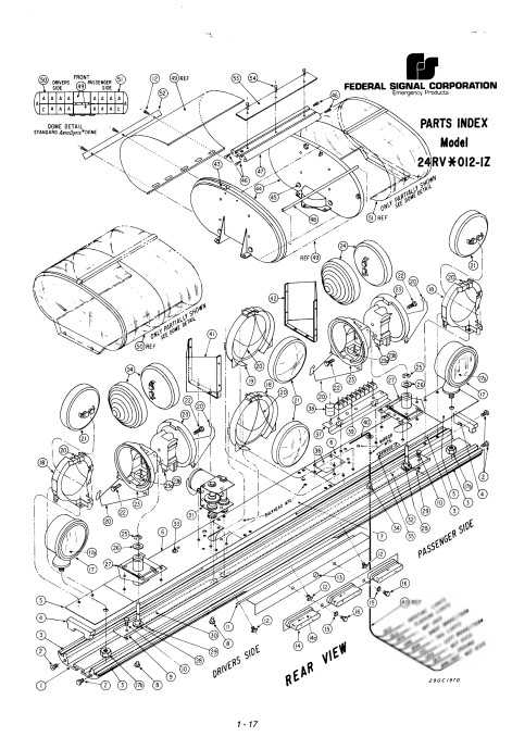 Federal Signal AeroDynic Holmes Special Lightbar 24RV012-1Z - Parts List