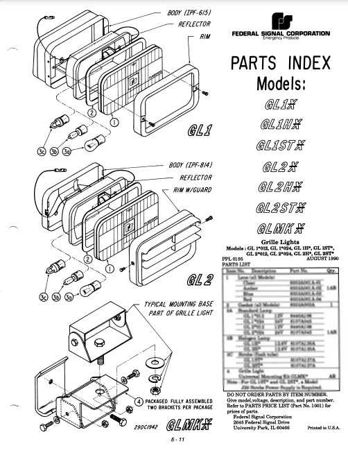 Federal Signal Grille Lights Model GL1 GL1H GL1ST GL2H GL2ST GLMK - Parts List