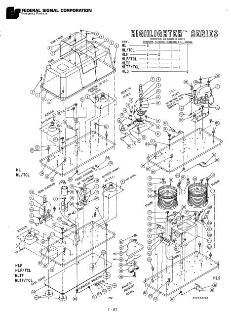 Federal Signal HighLighter Lightbar Model HL HLTCL HLF HLFTCL HLTF HLTFTCL HLS Parts List