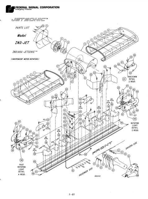 Federal Signal JetSonic Lightbar Indiana JetSonic Model IND-JET Parts List