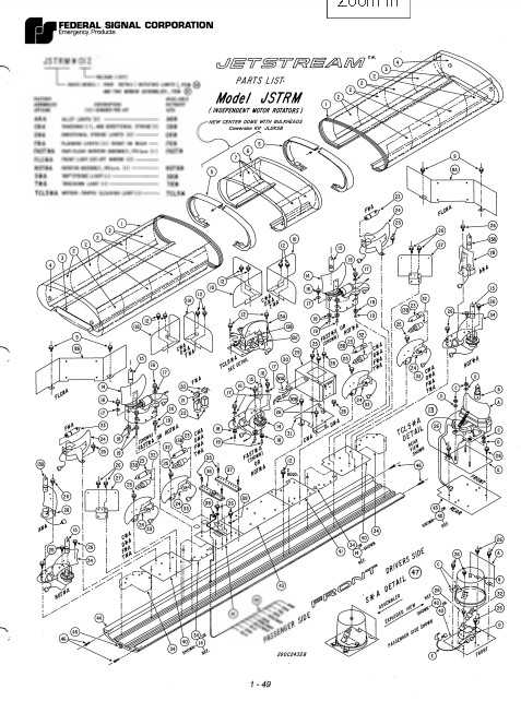 Federal Signal JetStream Lightbar Model JSTRM Parts List