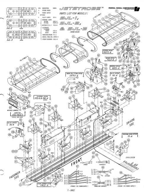 Federal Signal JetStrobe Lightbar Model SJL-1 SJL-2 SJL-3 Parts List