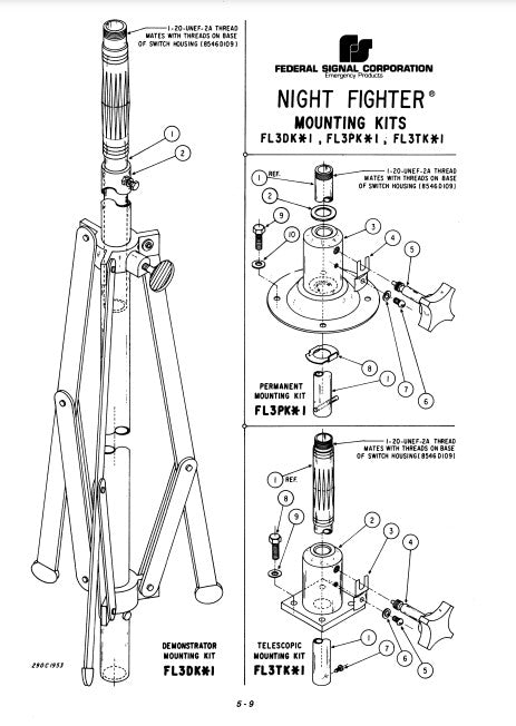 Federal Signal Night Fighter Mounting Kits FL3DK FL3PK FL3TK Parts List