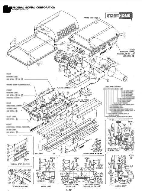 Federal Signal StreetHawk Lightbar Parts List