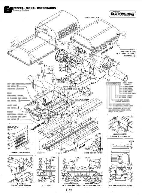 Federal Signal StrobeHawk Lightbar Parts List