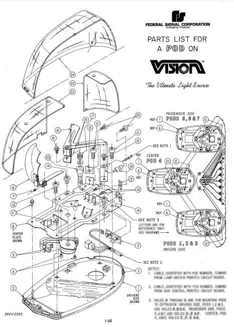 Federal Signal Vision Lightbar POD Parts List