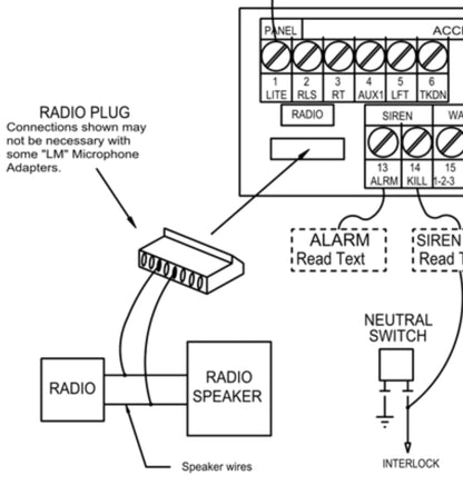 Federal Signal/Unitrol - Touchmaster Delta - Radio Plug Harness - See Schematic
