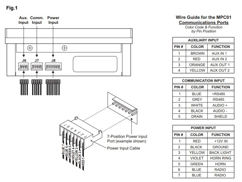 Whelen MPC01 Controller - 7 Pin Connector - New