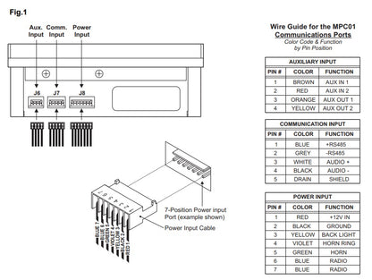 Whelen MPC01 Controller - 5 Pin Connector - New